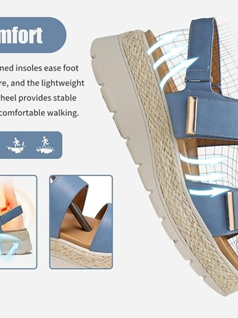 Espadrille Wedges for Women Platform Sandals Orthopedic Arch Support Wedge Heels - Picture 3 of 5